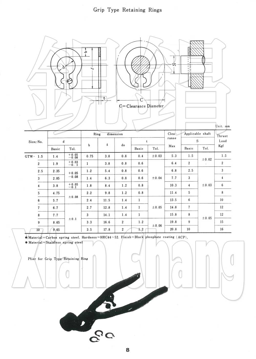 固定環 Grip Type Retaining Rings